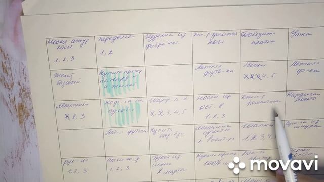 отчёт по игре Бинго 2025 зима 🤗