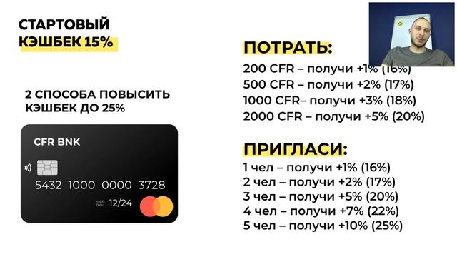 Финико Йошкар-ола. Партнерский вебинар «CashBack Card Finiko» от компании Finiko. Финико Отзывы смотреть онлайн