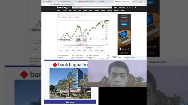 BANK HAPOALIM смотреть онлайн