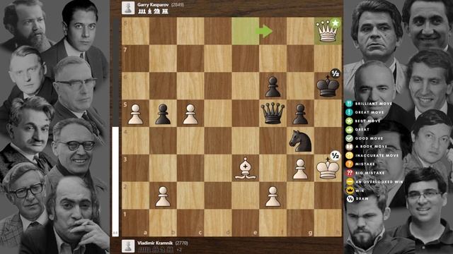 Mecz o Mistrzostwo Świata w Szachach - 2000 | Garri Kasparov - Vladimir Kramnik смотреть онлайн