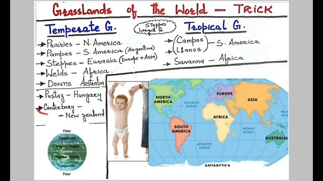 JKSSB - CONSTABLE / SI / NT (01) GENERAL AWARENESS - GEOGRAPHY TRICKS by AAFAQ SIR .