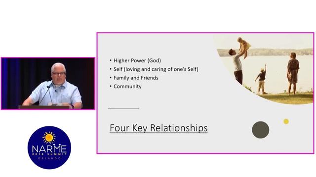 Addictions as Attachment Disorder смотреть онлайн