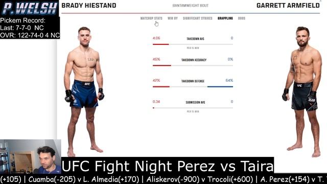 UFC Fight Night Perez vs Taira 06/15/2024 Picks and Previews Full Card Breakdown