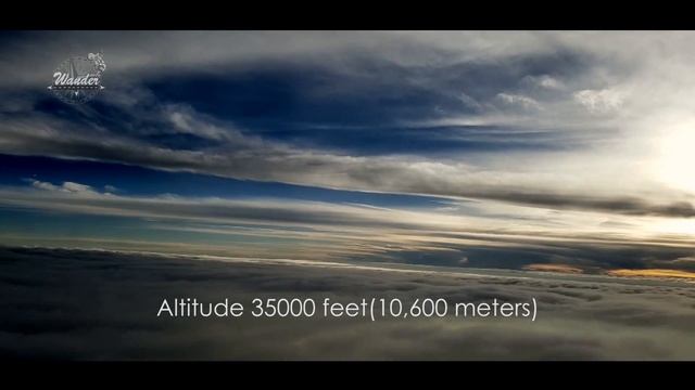 AIRPLANE TURBULENCE || Aerial view SHARJAH City || Beautiful landing