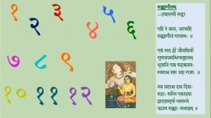 Ekam Sat Dvau - एकं सत् द्वौ - Samskritam Rhyme - Bala Geetam, Kids Song -बालगीतम्