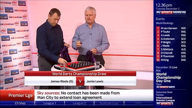 PDC WORLD CHAMPIONSHIP DRAW 2015 смотреть онлайн