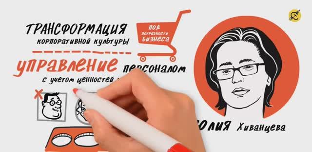 Приглашение на мероприятие. Заказать рекламный рисованный ролик, в стиле 2D анимация, видеоскрайбинг
