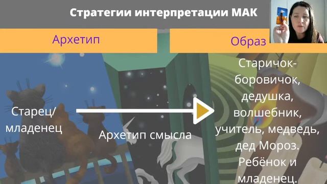 Метафорические ассоциативные карты