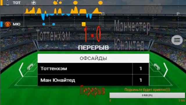 Тоттенхэм - Манчестер Юнайтед Прямая трансляция Tottenham Hotspur Manchester United смотреть онлайн