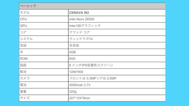 1万円台のWindowsタブレット売れ筋トップ3！ смотреть онлайн