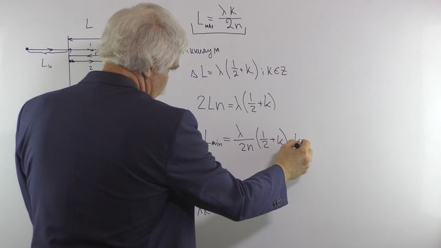 Оптика Лекция 8 часть 4 Интерференция на плоскопараллельной пластине нормальное падение