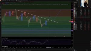 02.04 Анализ XAUUSD XAGUSD EURUSD GBPUSD как заработать на золоте, серебре и основных валютных парах