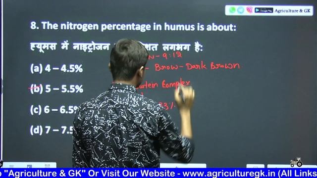 Important Agriculture MCQs |FCI, AAO, BAO, ADO, IBPS AFO, TGT, PGT, AGTA, NABARD, NSCL, IFFCO, AEO