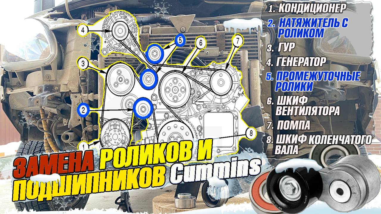 ПРОСТО КАК 2+2 | Замена натяжителя ремня САМОСТОЯТЕЛЬНО