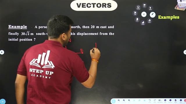 Mathematical Tools & Vector | Fast Track Revision & Doubt Session | NEET 2024 | #neetstrategy
