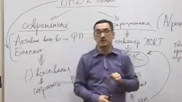Аюрведа и аюрведические рецептуры  Новые типы БАДов