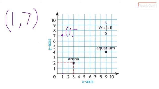 Go Math Lesson 9.2 смотреть онлайн