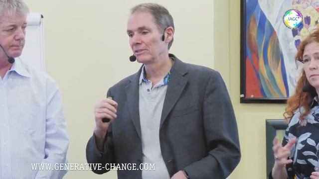 3.1 Архетипичные энергии, Демонстрация упражнения “Способность прочувствовать архетипические энерги