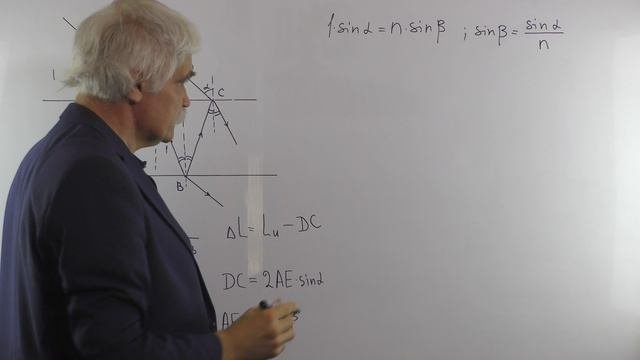 Оптика Лекция 8 часть 5 Интерференция на плоскопараллельной пластине падение под углом