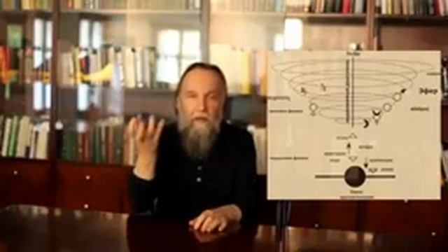 Феноменология Аристотеля. Лекция 08. Риторическая физика и теологическая математика