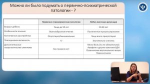 Лобно-височная деменция