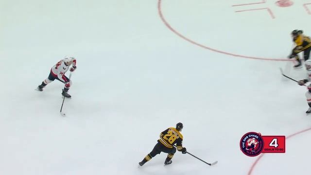 Alex Ovechkin Buries Goal No. 891, Four Away From The Record