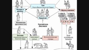 МБ 10-я часть фото-сюжета с муз. фоном