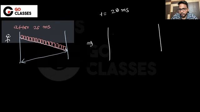 Data Link Layer Flow Control -2 (Sliding window protocol) | GATE PYQs | Computer Networks Revision