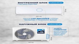 Лучшие инверторные кондиционеры 2025