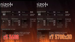 RYZEN 5700X3D АПГРЕЙД КОТОРЫЙ МЫ ЗАСЛУЖИЛИ? / VS R5 5600 / 7500F