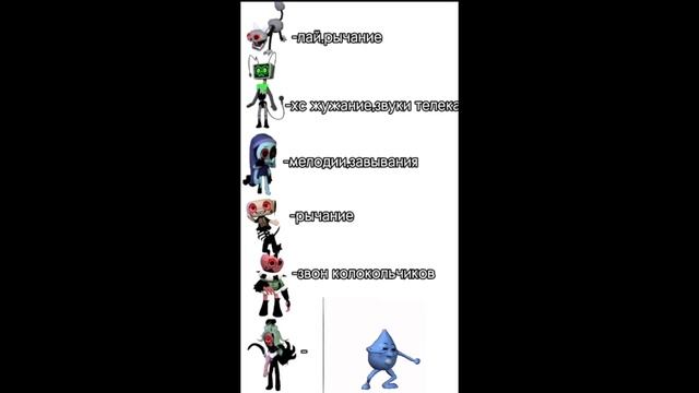 Новейшая подборка по Dandy's World смотреть онлайн