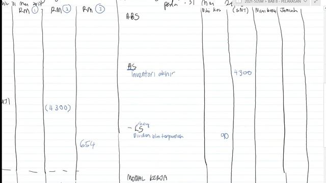 IMBANGAN DUGA DENGAN PELARASAN Part 3 смотреть онлайн