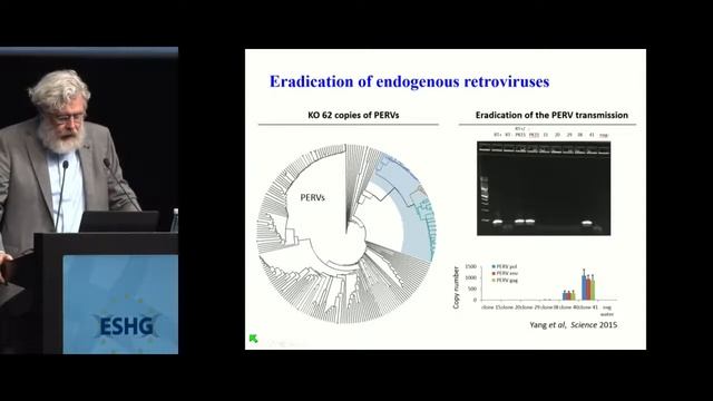 Plenary Session PL4 Mendel Lecture by George Church смотреть онлайн