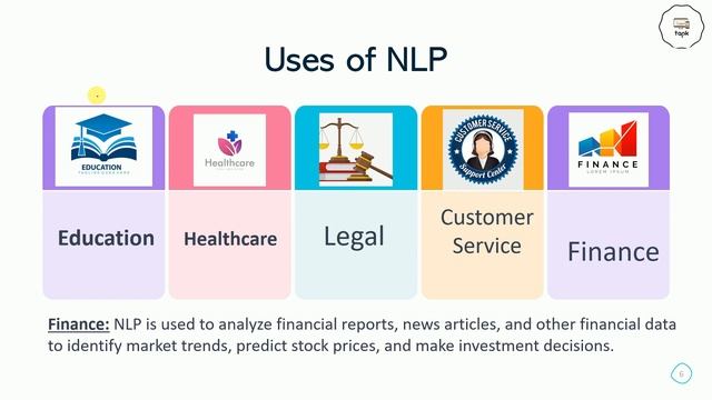 #nlp2 Basic Knowledge of NLP In Hindi #tandpknowledge #nlpcourse  #hinditutorial #datascience