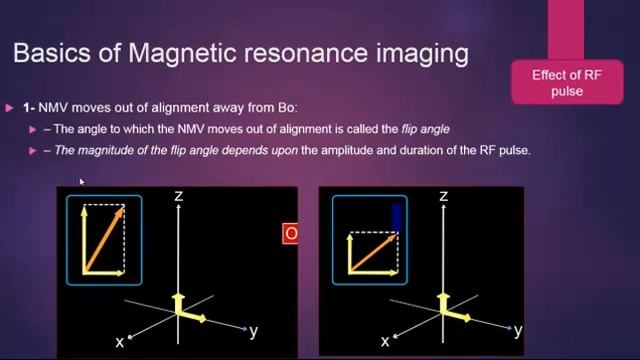 mri physics I