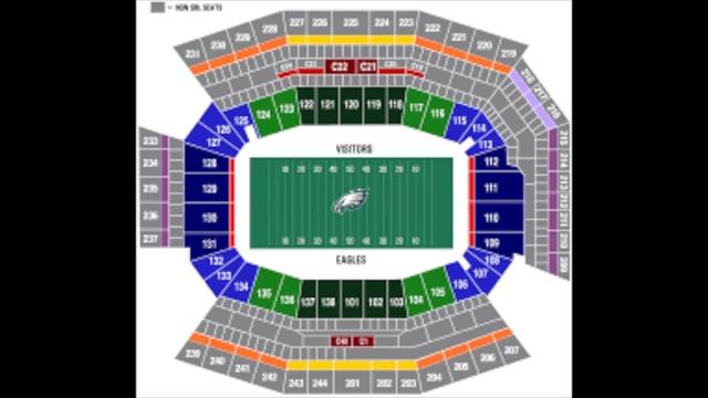 every nfl stadium seating chart смотреть онлайн