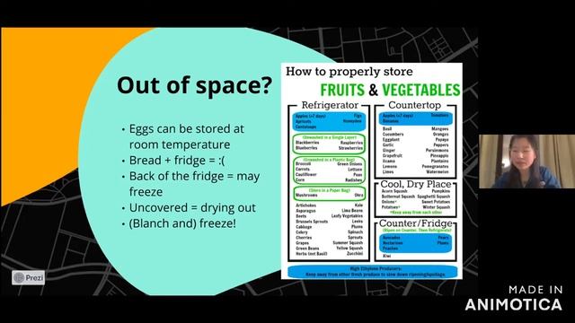 Food Saving at Home смотреть онлайн