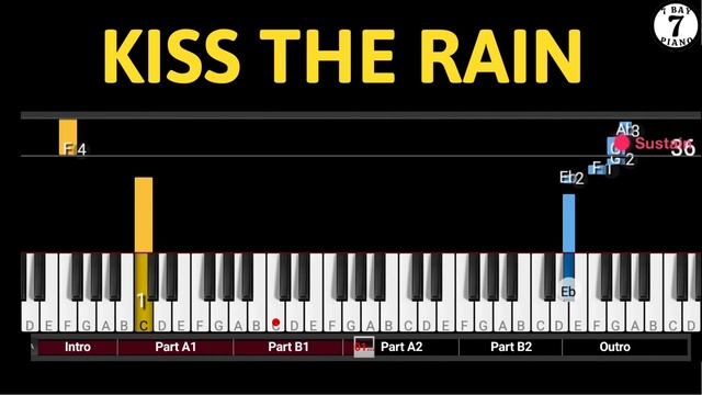 Yiruma- Kiss the Rain piano pianocover yiruma kisstherain