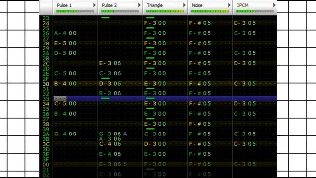 [Hummer Team style + DPCM] Sonic 1 - Green Hill Zone смотреть онлайн