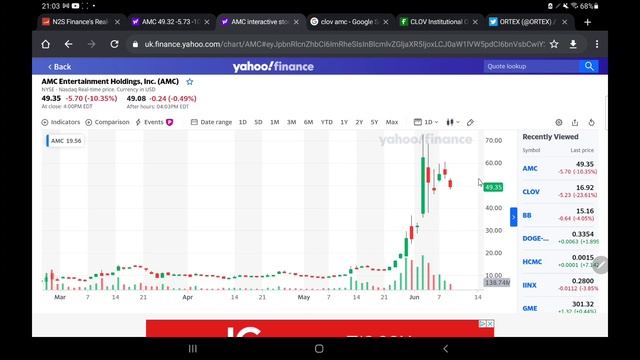 AMC STOCK BIG UPDATE!! - WHAT JUST HAPPENED TO $AMC!? - SHOULD WE BE WORRIED OR CONTINUE TO HOLD!?