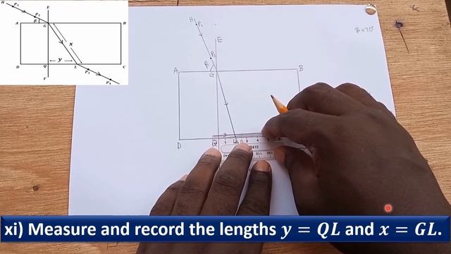 WASSCE 2024/2022 PHYSICS PRACTICAL - REFRACTION THROUGH GLASS PRISM
