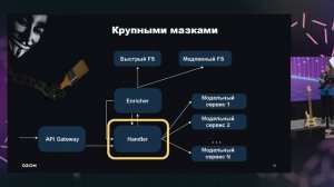 Анастасия Функнер, Ольга Павлова, Анна Ефимова | Как Ozon Банк создает ML-платформу будущего