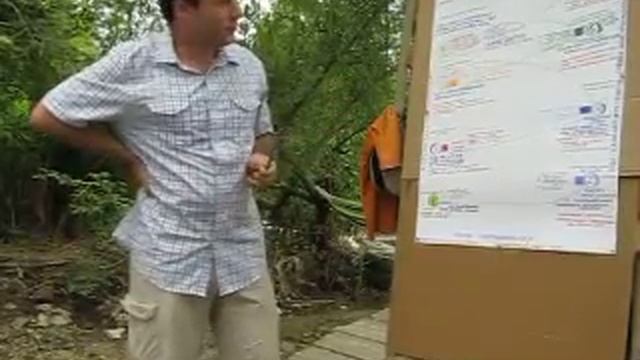Лекция "Спиральная Динамика"