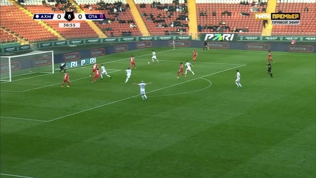 Обзор матча Ахмат  Спартак  Мир РПЛ 202425