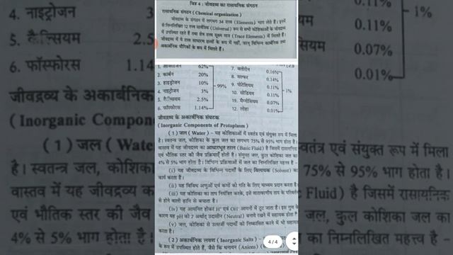 Zoology 1year paper 3 unit 1 day 5