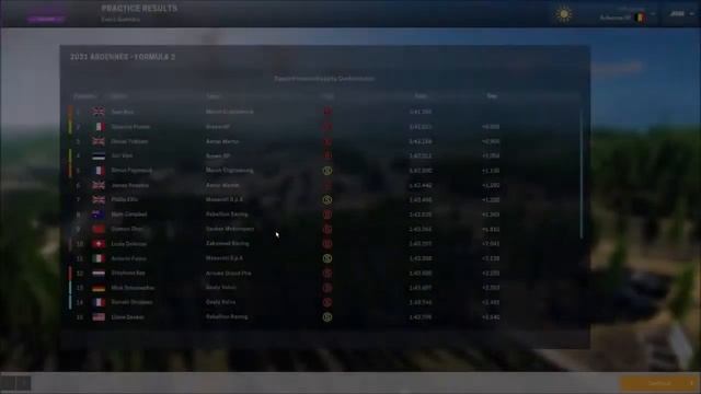 MotorSport Manager - Episode 23 - Prepping For Next Season смотреть онлайн