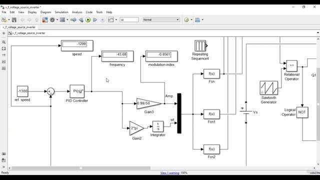13 - Induction Motors MATLABSimulink