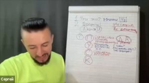 ТЕХНИКА ОТРАБОТКИ ВОЗРАЖЕНИЙ