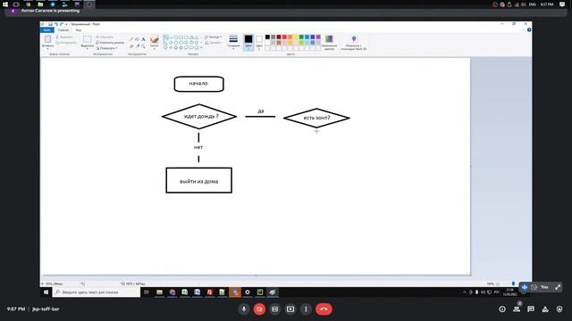 Python С НУЛЯ. #7 | Уроки для начинающих. | БЛОК-СХЕМЫ.
