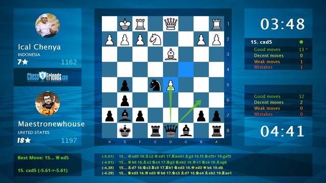 Chess Game Analysis: Ical Chenya - Maestronewhouse : 0-1 (By ChessFriends.com) смотреть онлайн